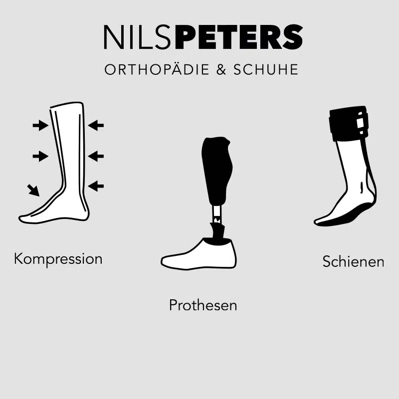Unser Orthopädie-Angebot